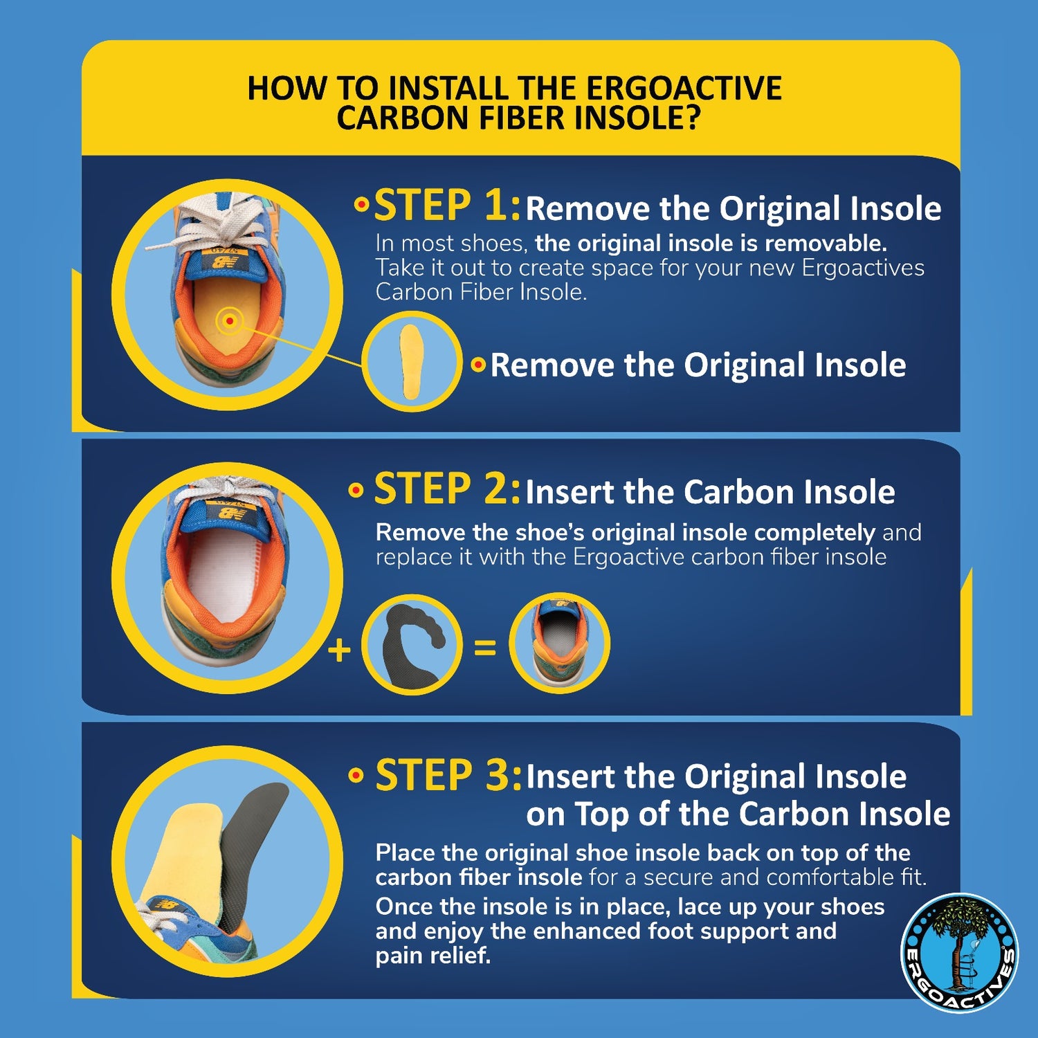 Ergoactives Carbon Fiber Insole (1 Pair-2 Units)