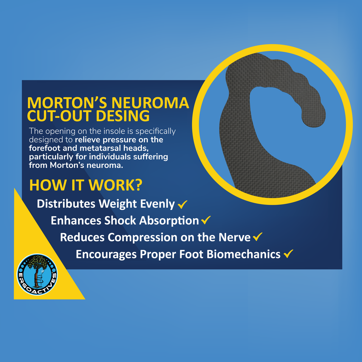 Ergoactives Carbon Fiber Insole (1 Pair-2 Units)