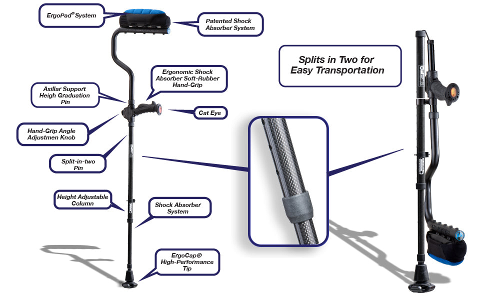 Ergobaum Dual Underarm Crutches